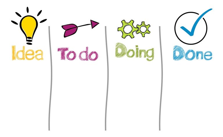 A different way to approach organizing project notes